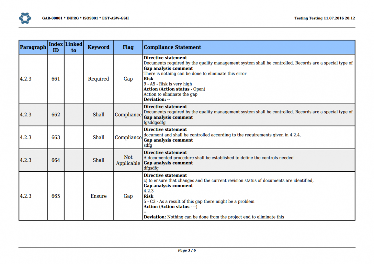 gap-analysis-report-ga-lab-resources