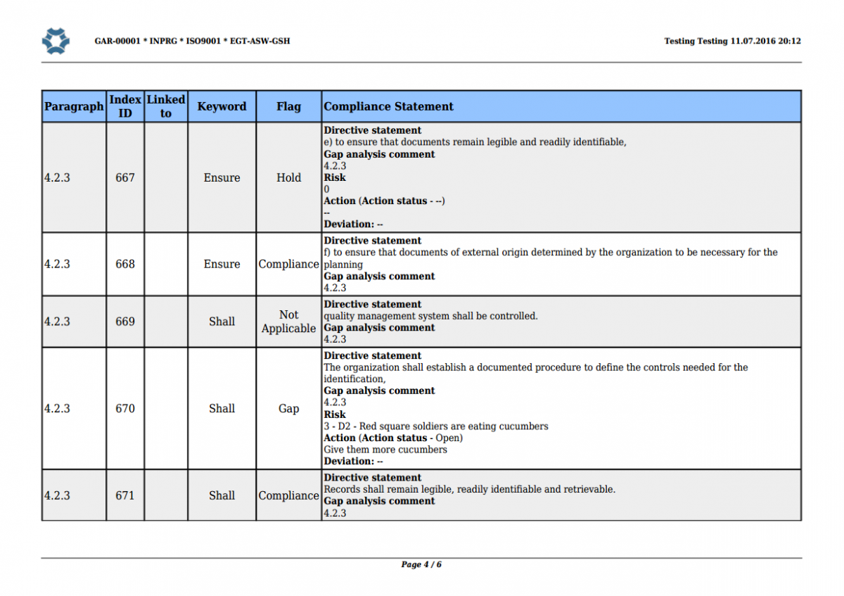 how-to-write-a-gap-analysis-paper